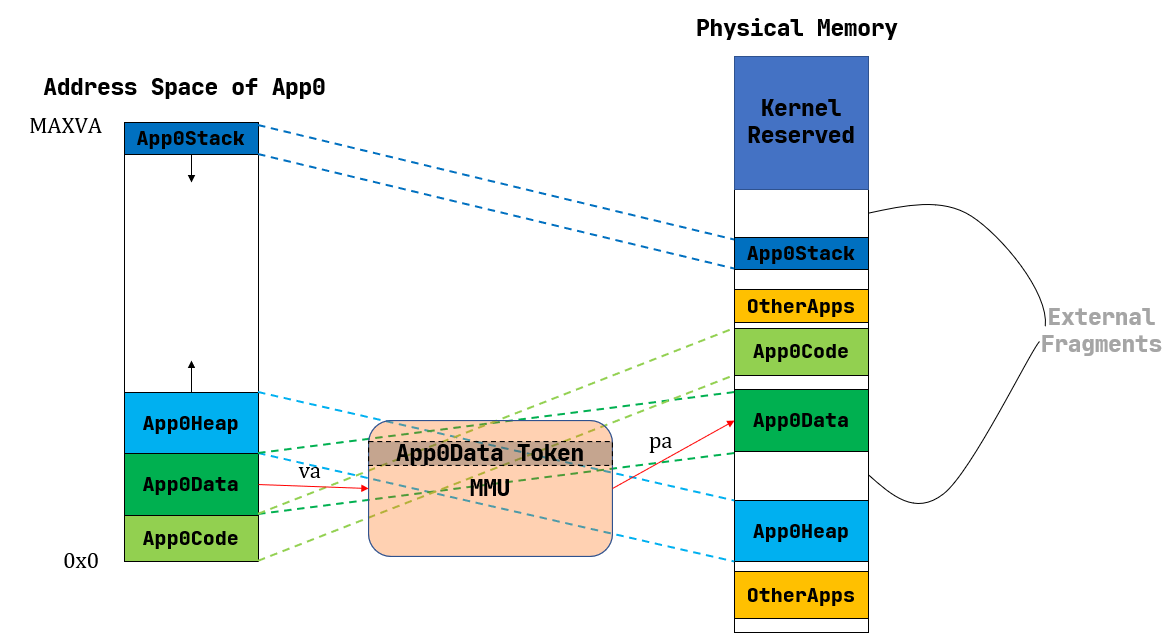 ../_images/segmentation.png